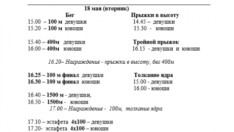 УТОЧНЕННЫЙ ГРАФИК проведения  Чемпионата  Тульской области по лёгкой атлетике (допуск  3 спорт.  разряд  2006 г.р. и старше)