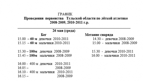 ГРАФИК  Проведения первенства Тульской области по лёгкой атлетике  2008-2009, 2010-2011 г.р.