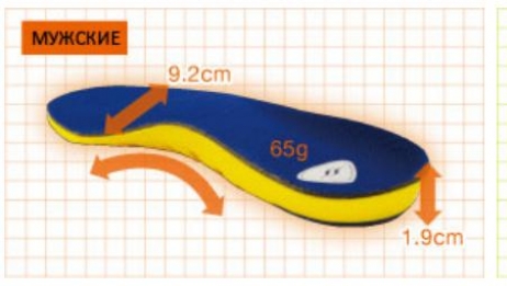 Стельки Sof Sole создают дополнительный комфорт и защиту вашим стопам во время тренировок